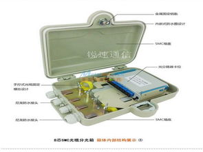 壁掛式1分16光分路器箱 寧波市銳速通信設(shè)備